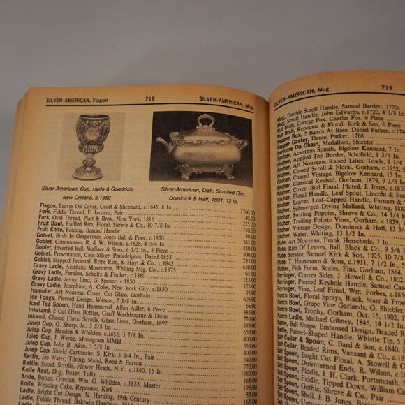 Vintage 1993 Kovels' Antiques and Collectibles Price List 25th Anniversary Ed - Picture 9 of 9